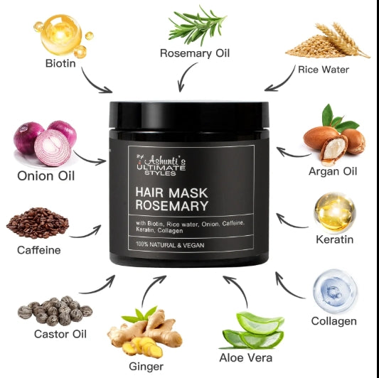 Rosemary Hair Mask